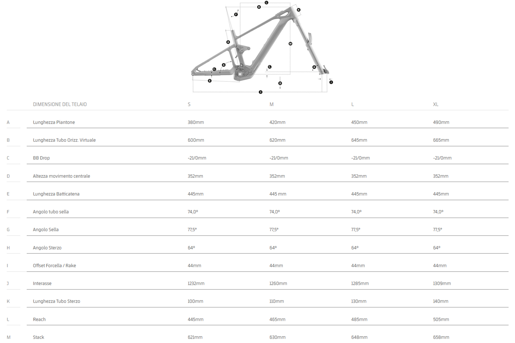  Mondraker Dune R Geometria Geometry 